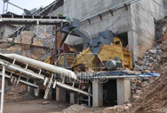 оборудование для дробления железной руды китай зенит  